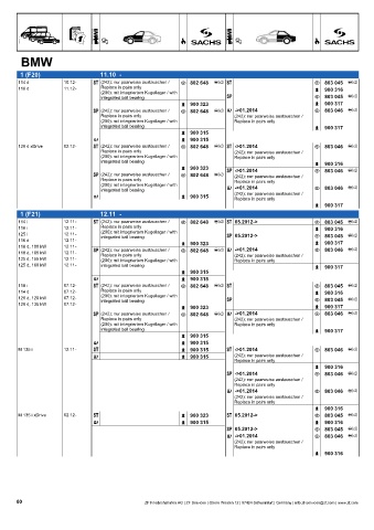 Catalogs auto parts for car and truck