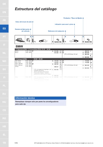 Catalogs auto parts for car and truck