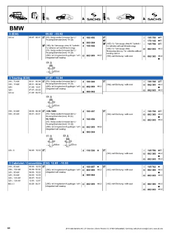 Catalogs auto parts for car and truck