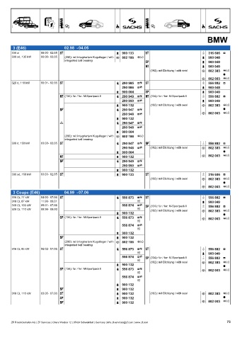 Catalogs auto parts for car and truck