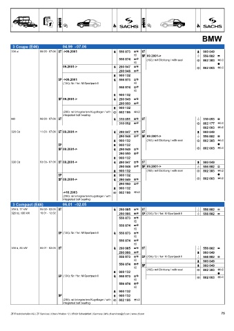 Catalogs auto parts for car and truck