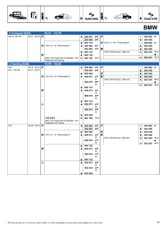 Catalogs auto parts for car and truck