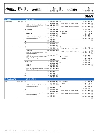 Catalogs auto parts for car and truck