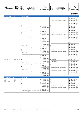 Catalogs auto parts for car and truck