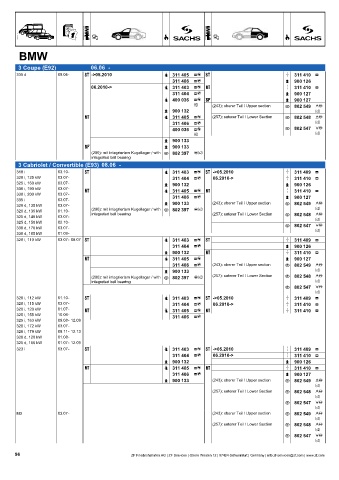 Catalogs auto parts for car and truck