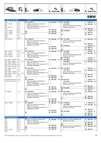 Catalogs auto parts for car and truck