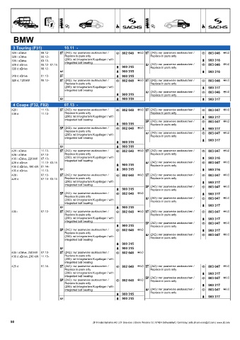 Catalogs auto parts for car and truck