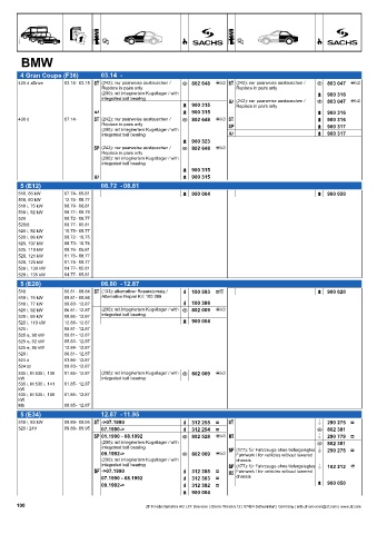 Catalogs auto parts for car and truck