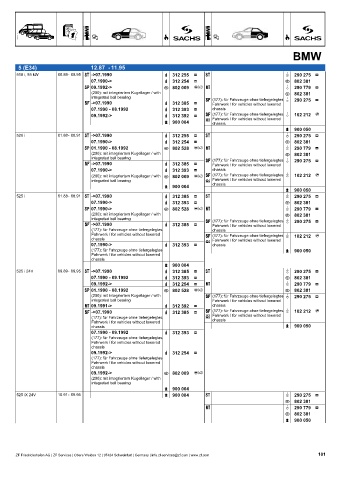 Catalogs auto parts for car and truck