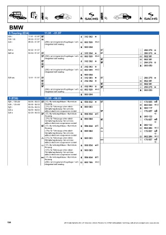 Catalogs auto parts for car and truck