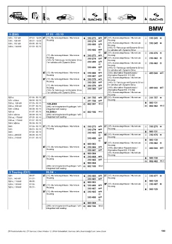 Catalogs auto parts for car and truck