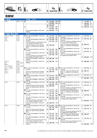 Catalogs auto parts for car and truck