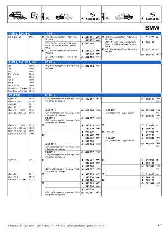 Catalogs auto parts for car and truck