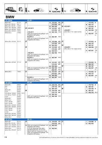 Catalogs auto parts for car and truck