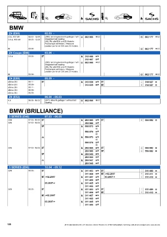 Catalogs auto parts for car and truck