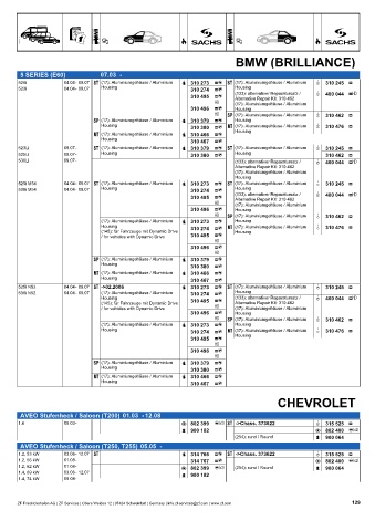 Catalogs auto parts for car and truck