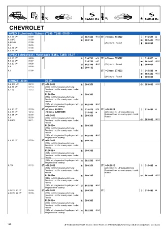 Catalogs auto parts for car and truck