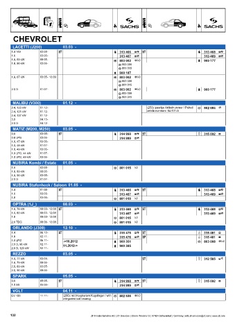 Catalogs auto parts for car and truck