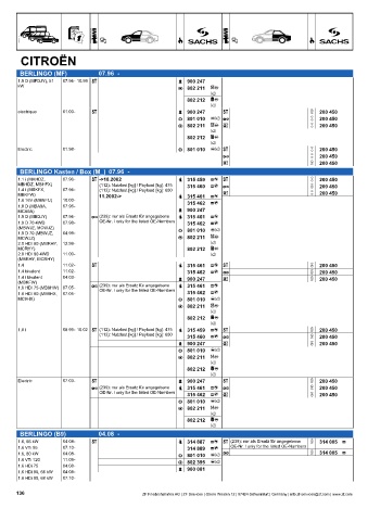 Catalogs auto parts for car and truck