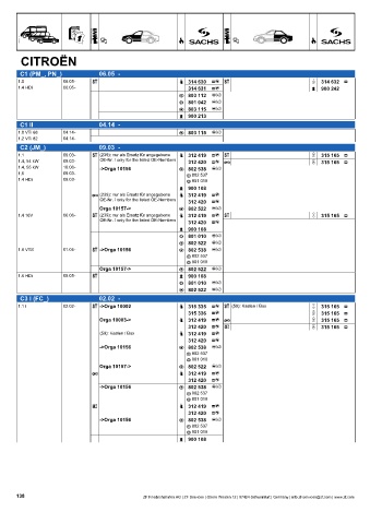 Catalogs auto parts for car and truck