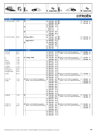 Catalogs auto parts for car and truck