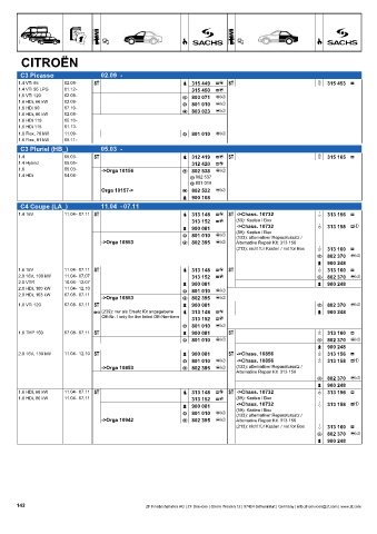 Catalogs auto parts for car and truck