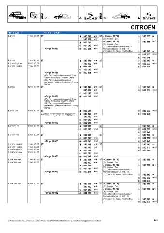 Catalogs auto parts for car and truck