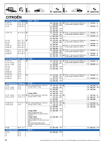 Catalogs auto parts for car and truck