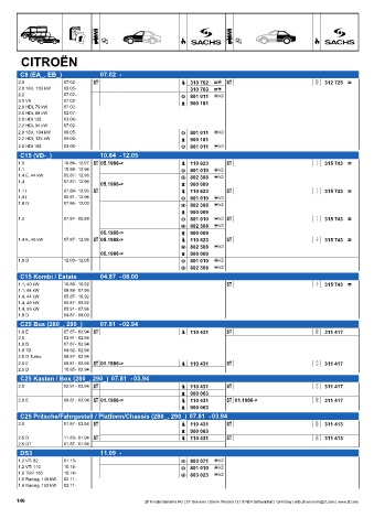 Catalogs auto parts for car and truck