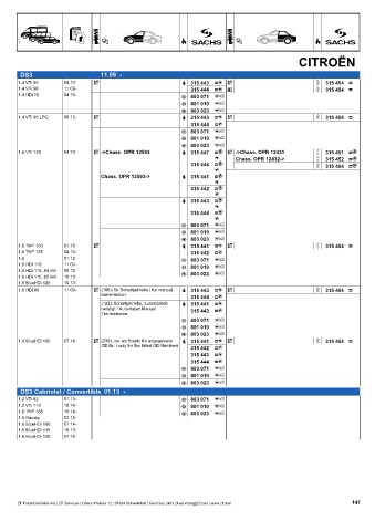 Catalogs auto parts for car and truck