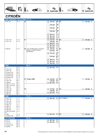 Catalogs auto parts for car and truck