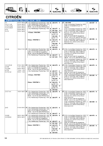 Catalogs auto parts for car and truck