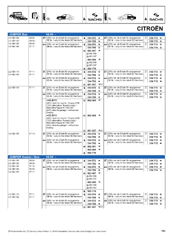 Catalogs auto parts for car and truck