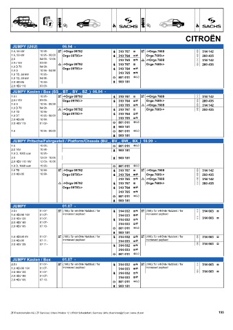 Catalogs auto parts for car and truck