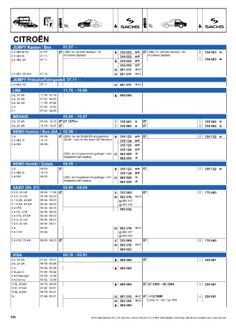 Catalogs auto parts for car and truck