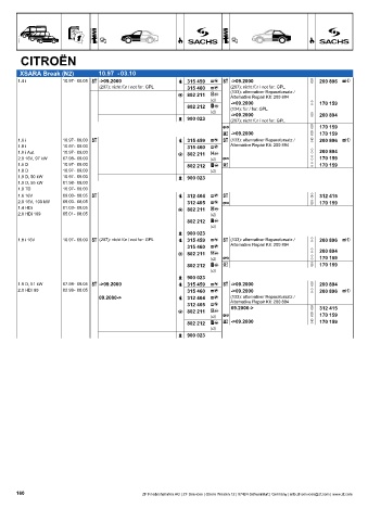 Catalogs auto parts for car and truck