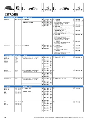 Catalogs auto parts for car and truck