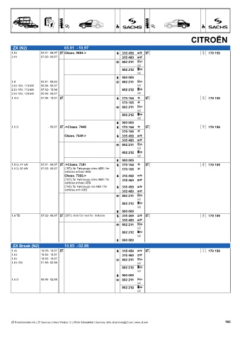 Catalogs auto parts for car and truck