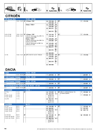 Catalogs auto parts for car and truck