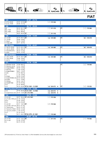 Catalogs auto parts for car and truck