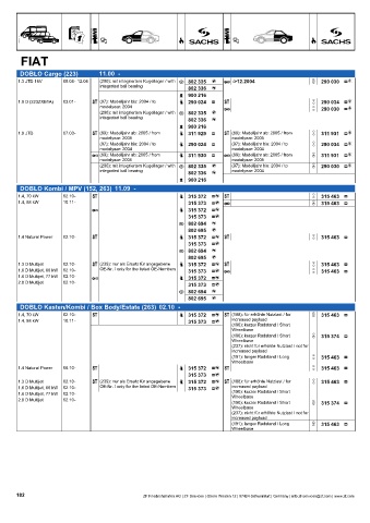 Catalogs auto parts for car and truck