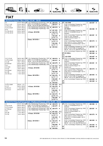 Catalogs auto parts for car and truck