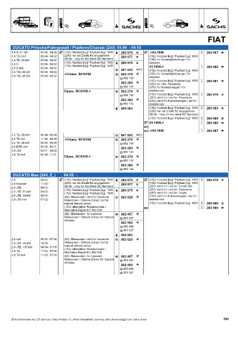 Catalogs auto parts for car and truck