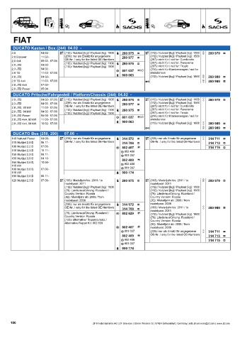 Catalogs auto parts for car and truck