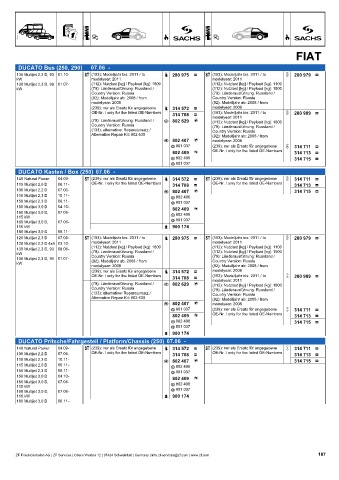 Catalogs auto parts for car and truck