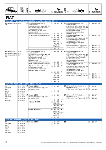 Catalogs auto parts for car and truck