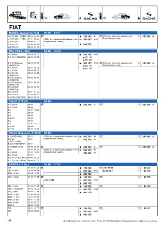 Catalogs auto parts for car and truck