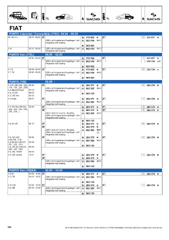 Catalogs auto parts for car and truck