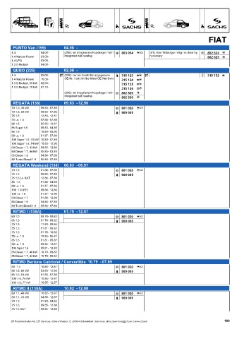 Catalogs auto parts for car and truck