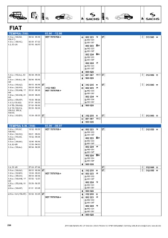 Catalogs auto parts for car and truck